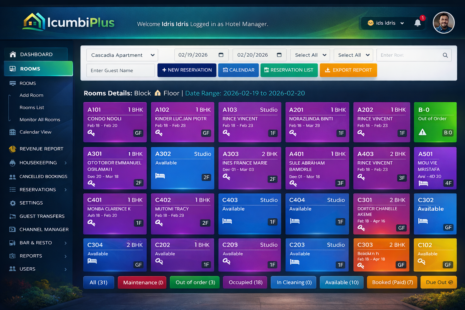 IcumbiPlus Dashboard