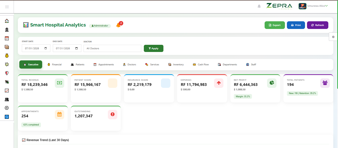 EMR System
